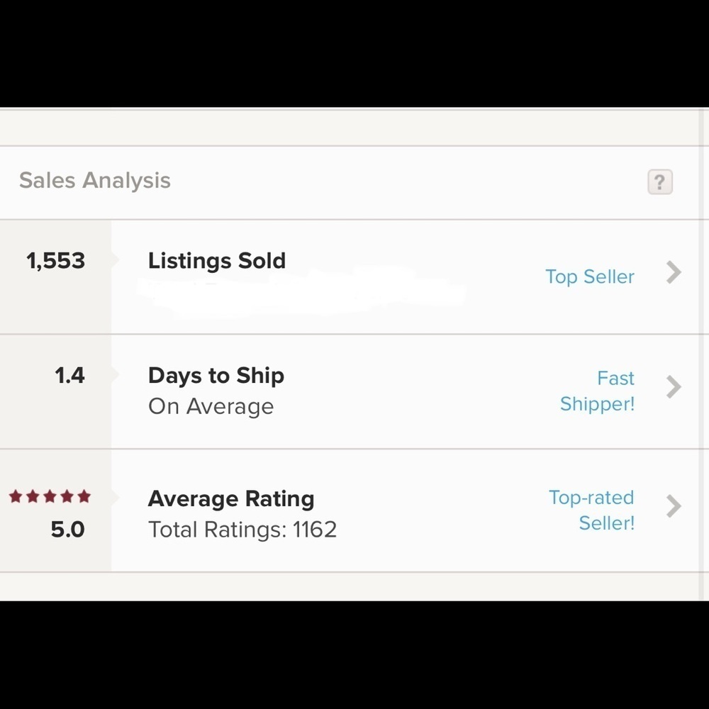 Buy with Confidence! 5 ⭐️ Seller!